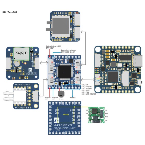 Matek Can-l431 Ap_periph Can Node Dronecan L431 26x26mm for Ardupilot Gnss Barometer Airspeed Sensor Gpio
